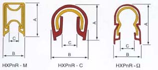 電動自行小車輸送系統(tǒng)